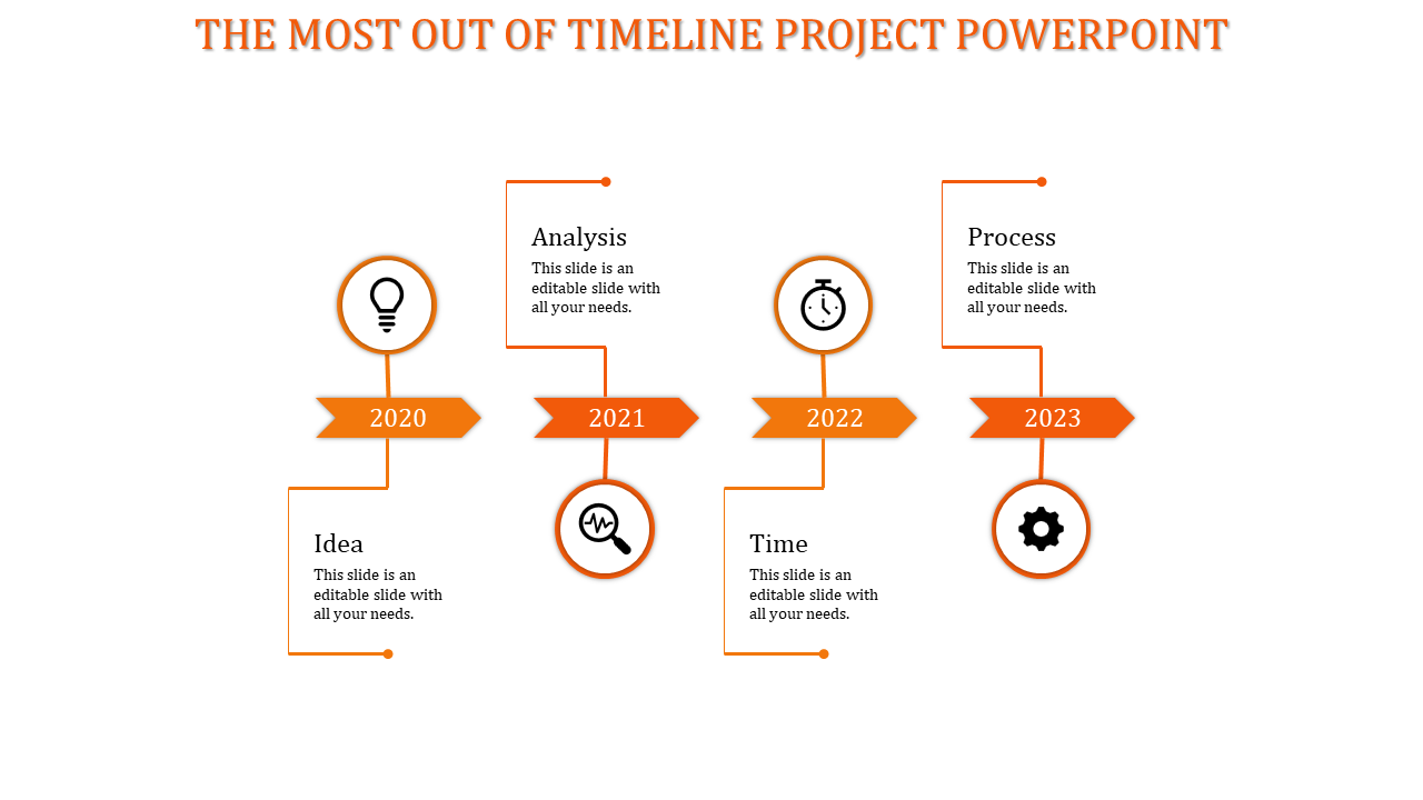 Download the Best Timeline Project PowerPoint Slides